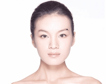 眉毛下面有痣代表什么