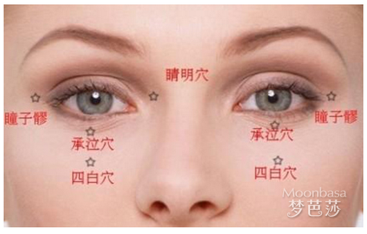笑起来眼角有皱纹
