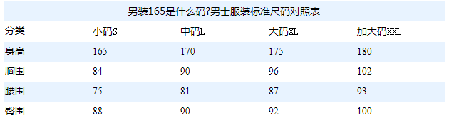 165码是什么码