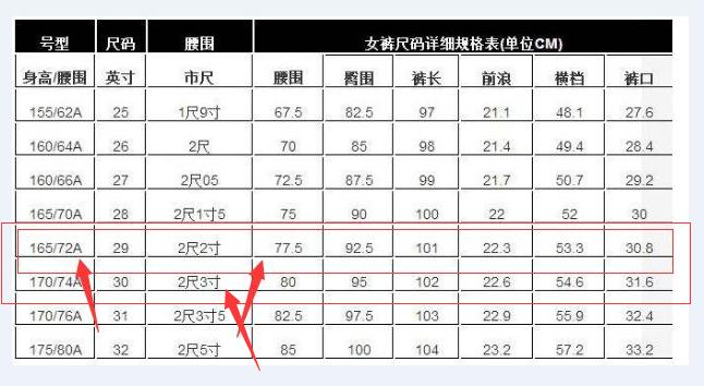 腰围2尺3是多少厘米