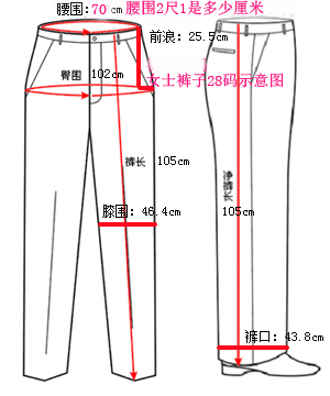 裤子2尺1是多少厘米