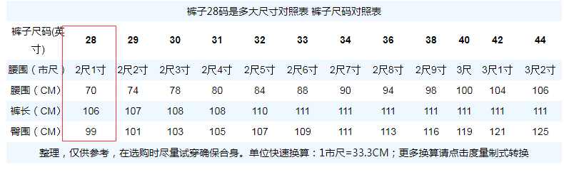 裤子尺码对照表28码