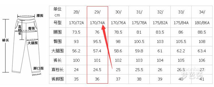 裤子测量方法